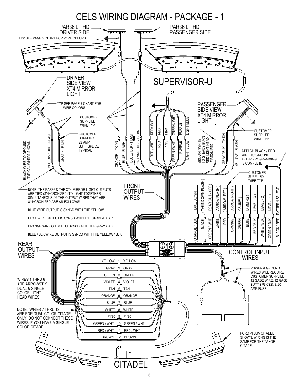 Citadel, Cels wiring diagram - package - 1, Supervisor-u | Control input wires, Front output wires rear output wires | Code 3 CELS control box User Manual | Page 6 / 16