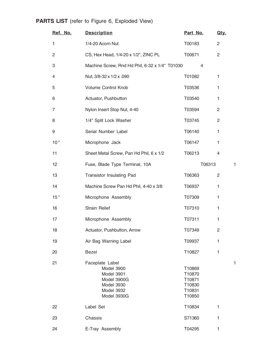 Code 3 Scorpion Siren User Manual | Page 12 / 16