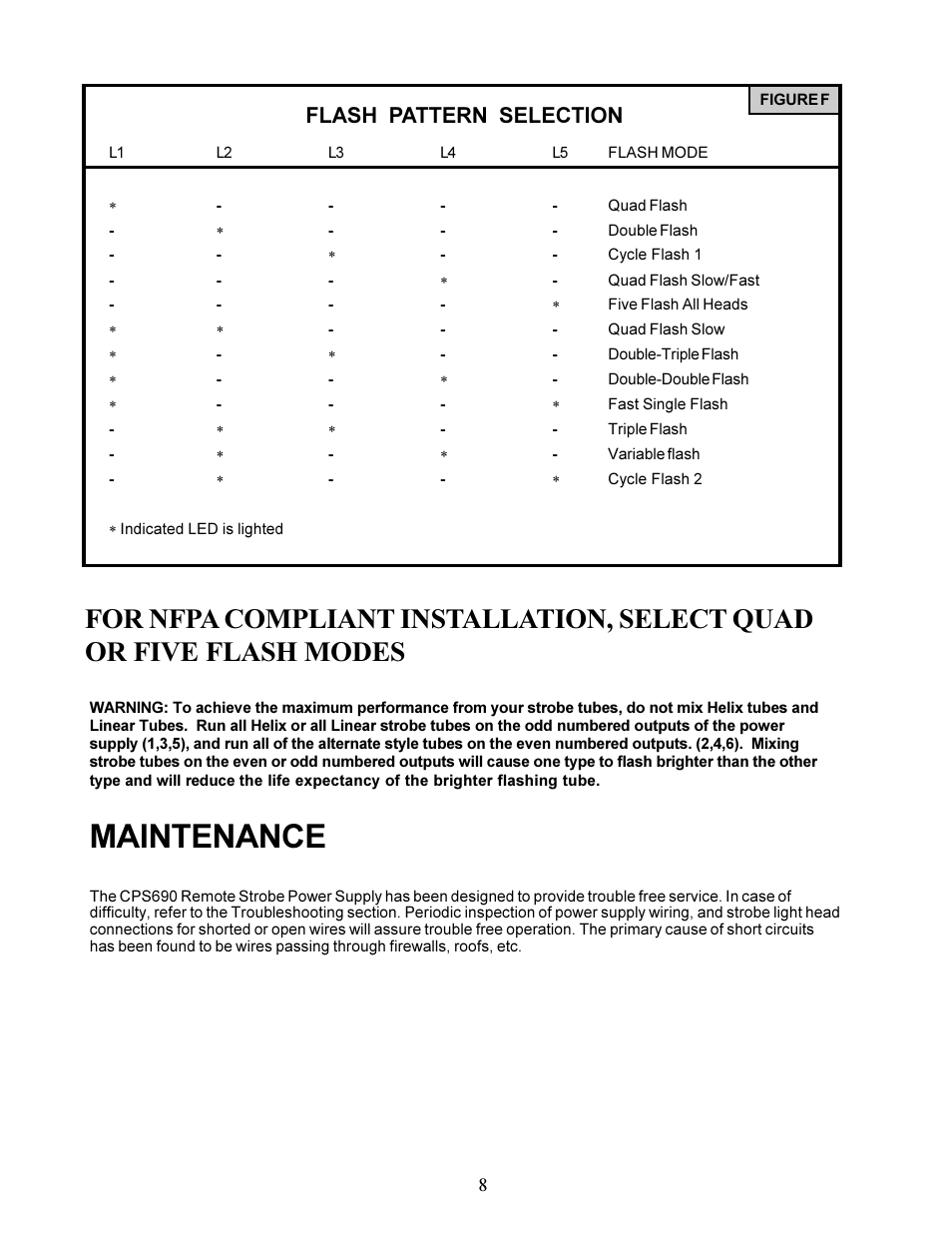 Maintenance, Flash pattern selection | Code 3 CPS690 Remote Strobe Power Supply User Manual | Page 8 / 12