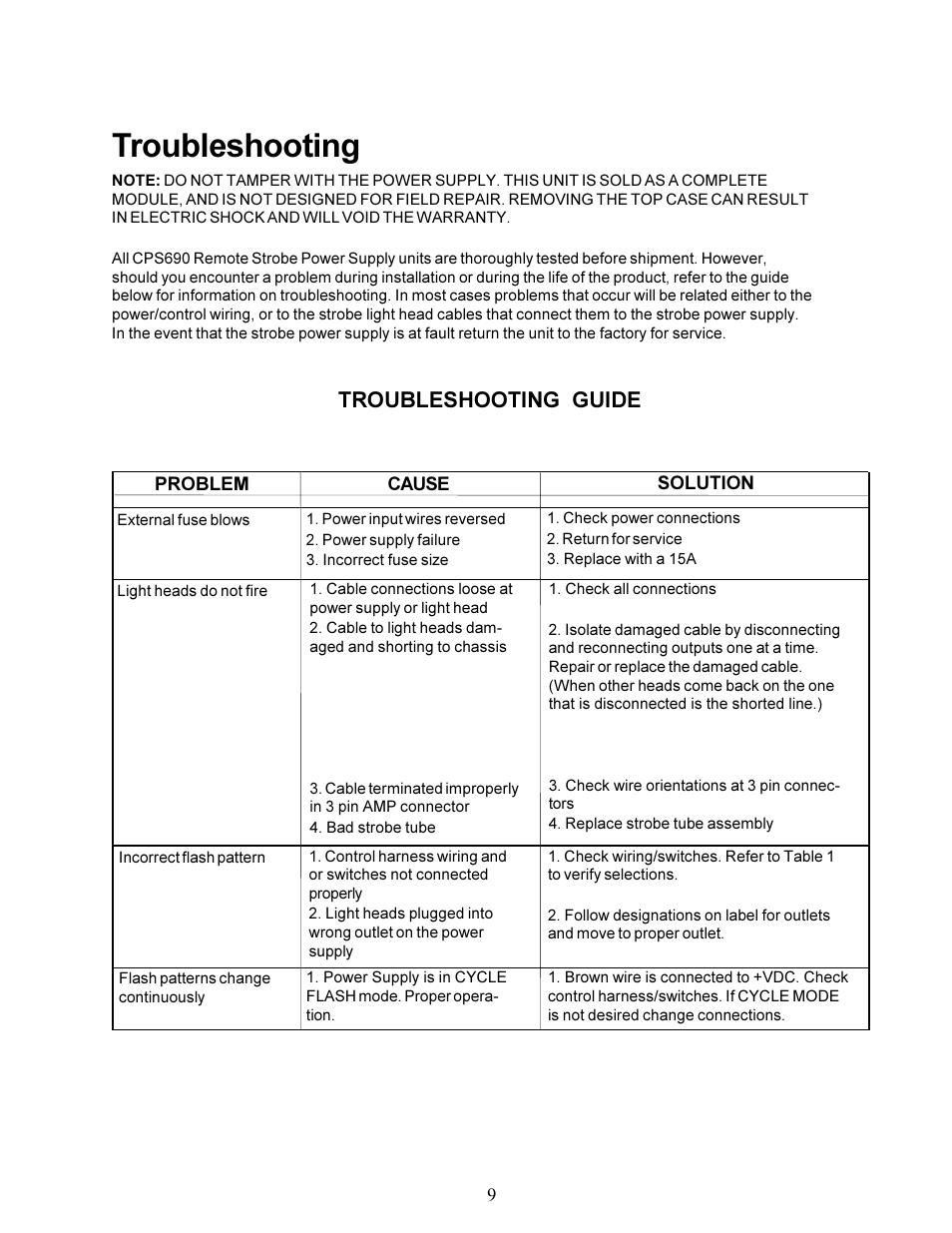Troubleshooting, Troubleshooting guide | Code 3 CPS690 Remote Strobe Power Supply User Manual | Page 9 / 12