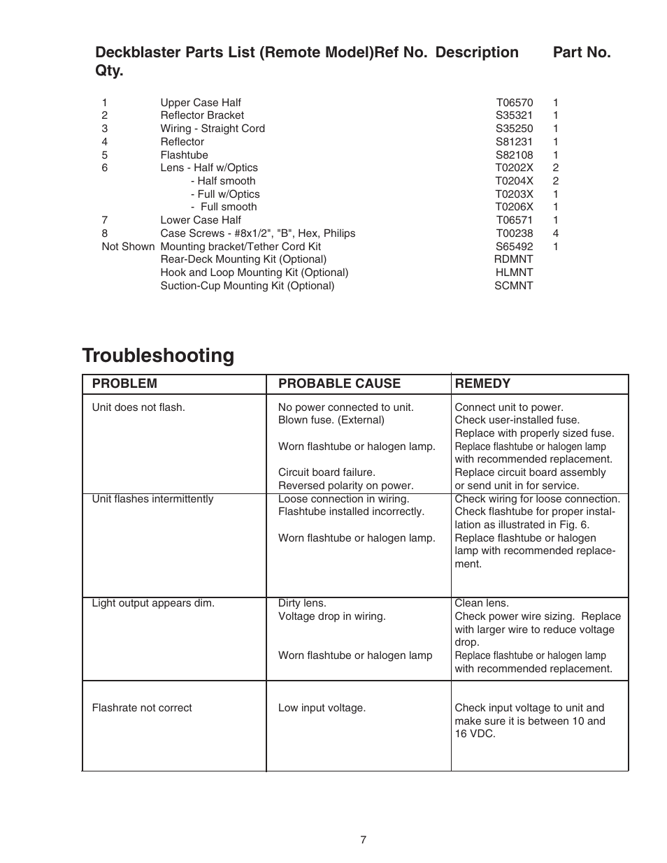 Troubleshooting | Code 3 DeckBlaster User Manual | Page 7 / 10