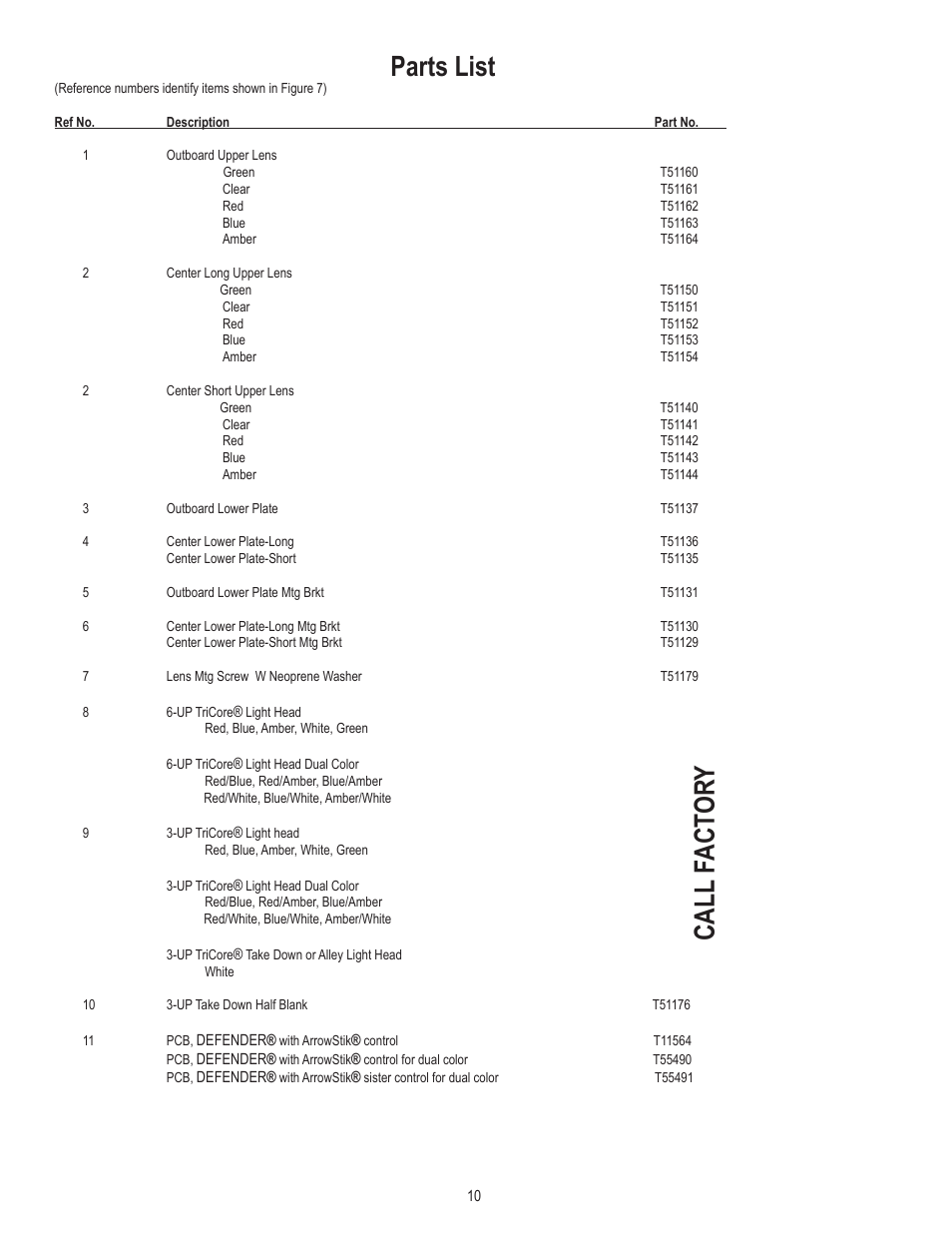 Parts list, Call f act or y | Code 3 Defender User Manual | Page 10 / 12