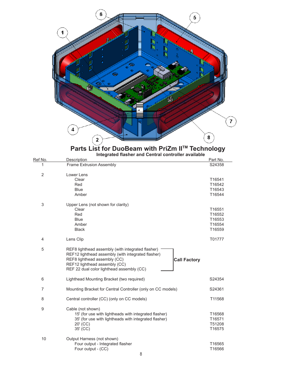 Parts list for duobeam with prizm ii, Technology | Code 3 DuoBeam II User Manual | Page 8 / 12