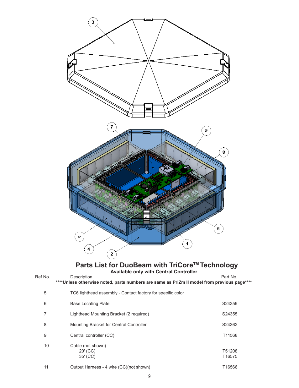 Parts list for duobeam with tricore, Technology | Code 3 DuoBeam II User Manual | Page 9 / 12