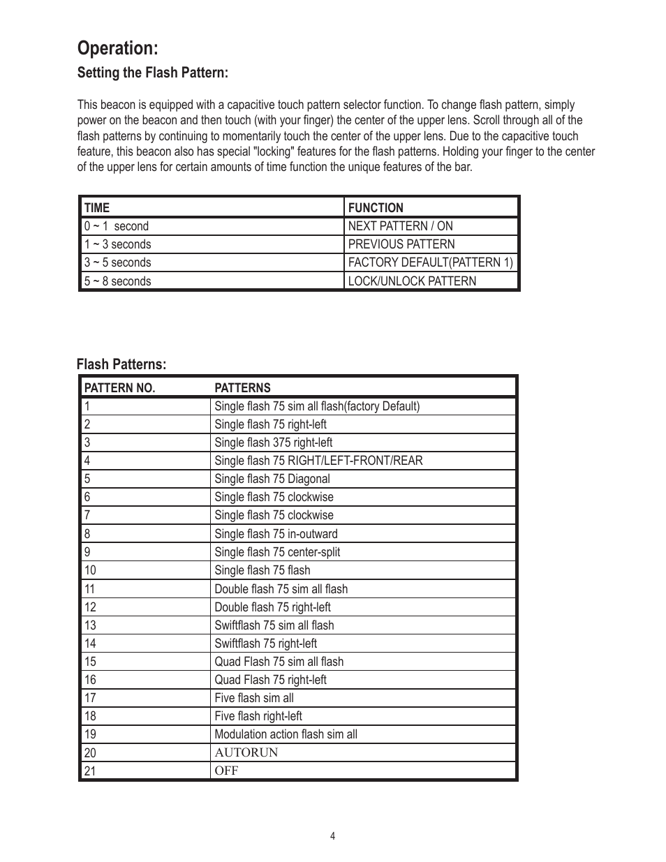 Operation | Code 3 Frontier LED Mini Bar User Manual | Page 4 / 8