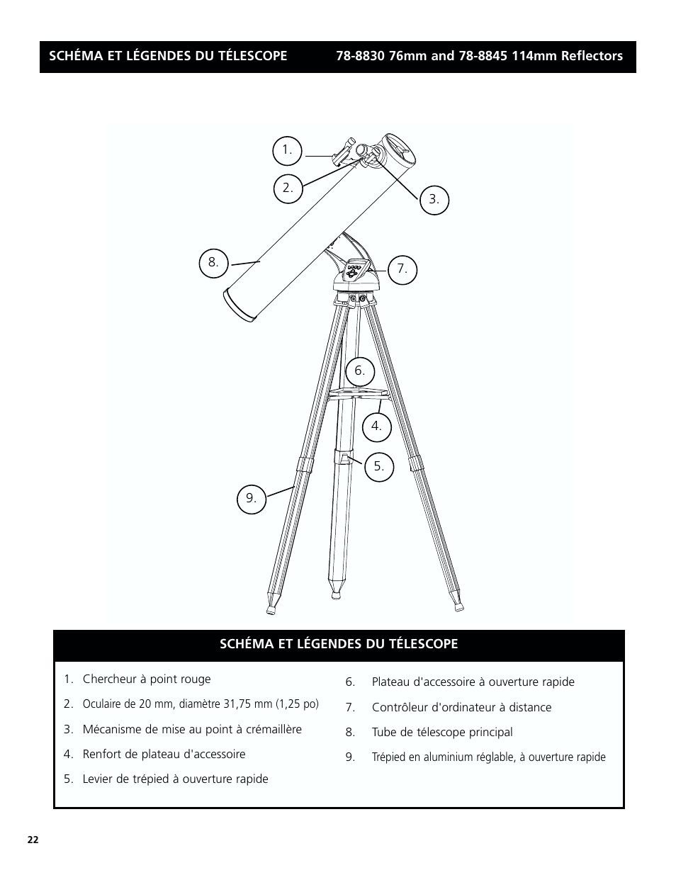 Bushnell 78-8830 User Manual | Page 22 / 88