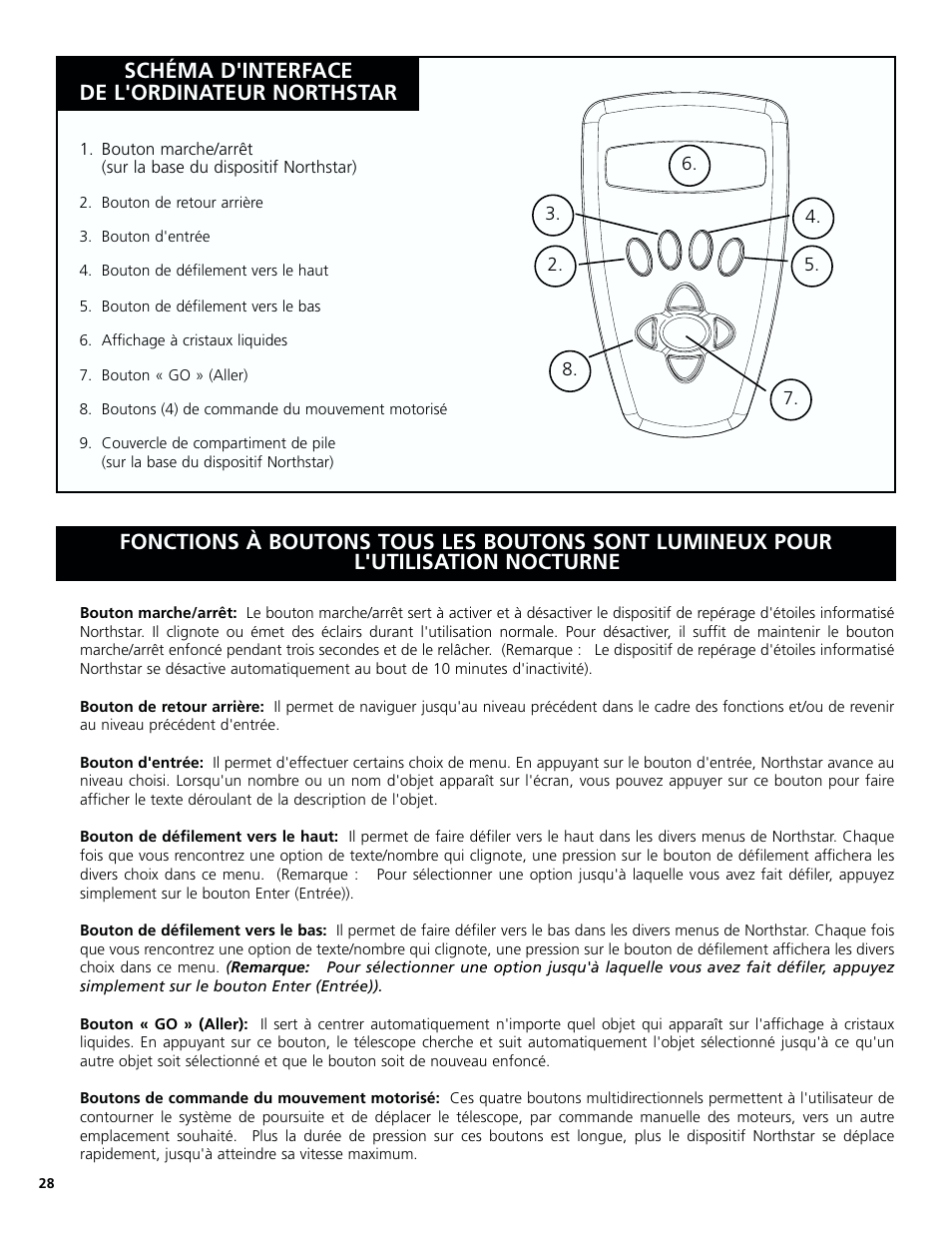 Schéma d'interface de l'ordinateur northstar | Bushnell 78-8830 User Manual | Page 28 / 88