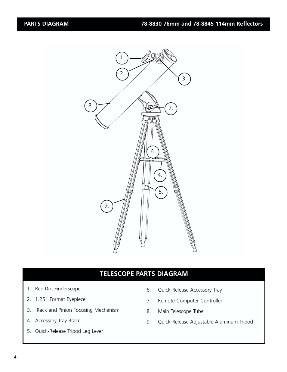 Telescope parts diagram | Bushnell 78-8830 User Manual | Page 4 / 88