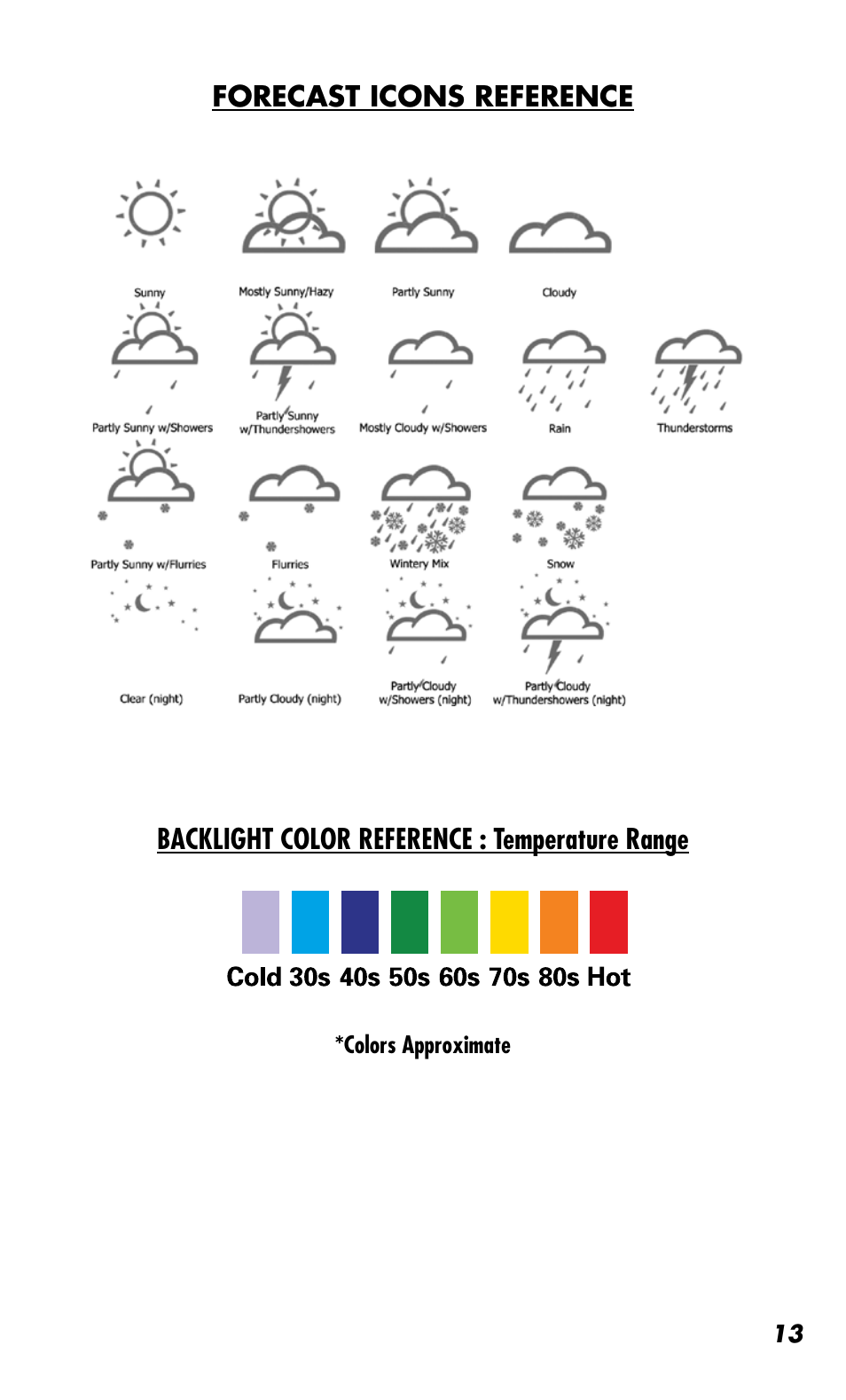 Bushnell WEATHERFX 960072C User Manual | Page 13 / 18