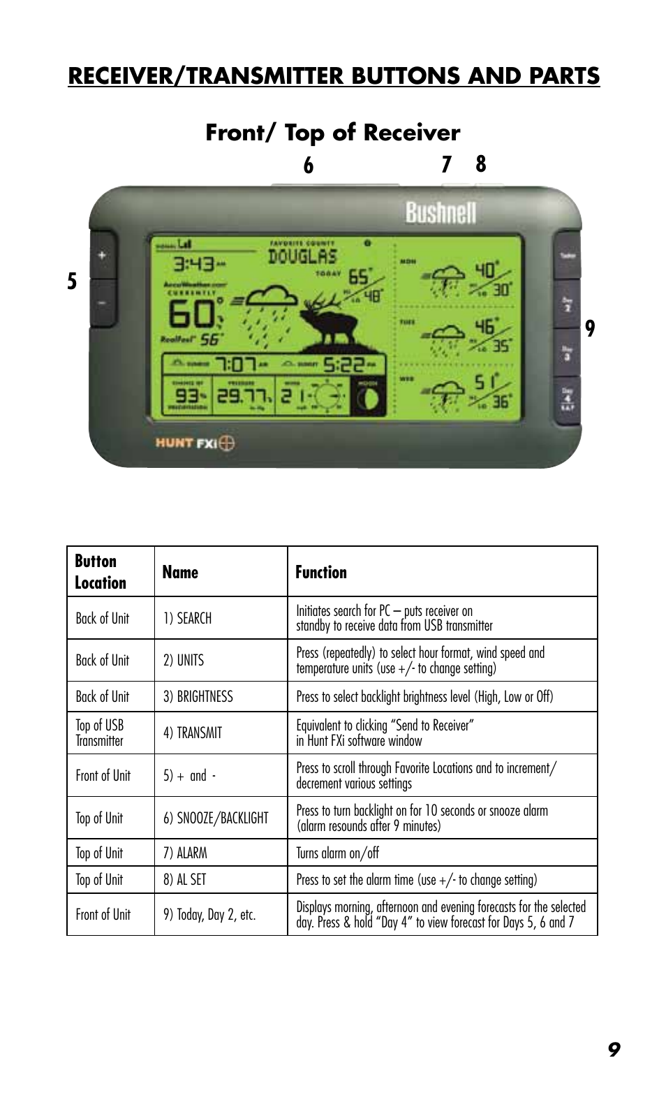 Bushnell WEATHERFX 960072C User Manual | Page 9 / 18