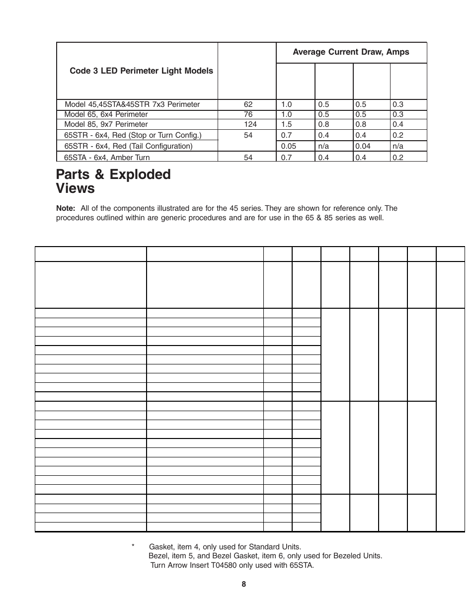 Parts & exploded views | Code 3 LED Perimeter Lights User Manual | Page 8 / 12