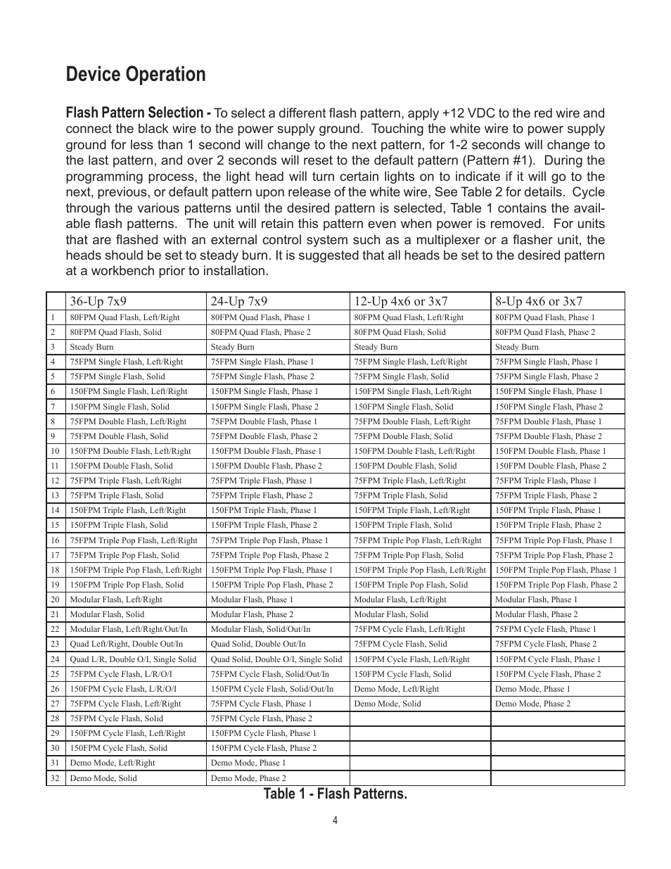 Device operation, Flash pattern selection, Table 1 - flash patterns | Code 3 LED PriZm II Perimeter Lights User Manual | Page 4 / 8