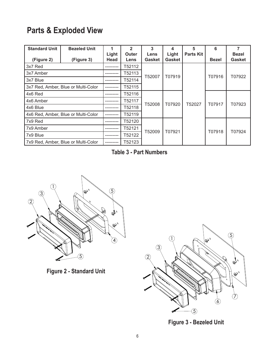 Parts & exploded view, Figure 2 - standard unit figure 3 - bezeled unit, Table 3 - part numbers | Code 3 LED PriZm II Perimeter Lights User Manual | Page 6 / 8