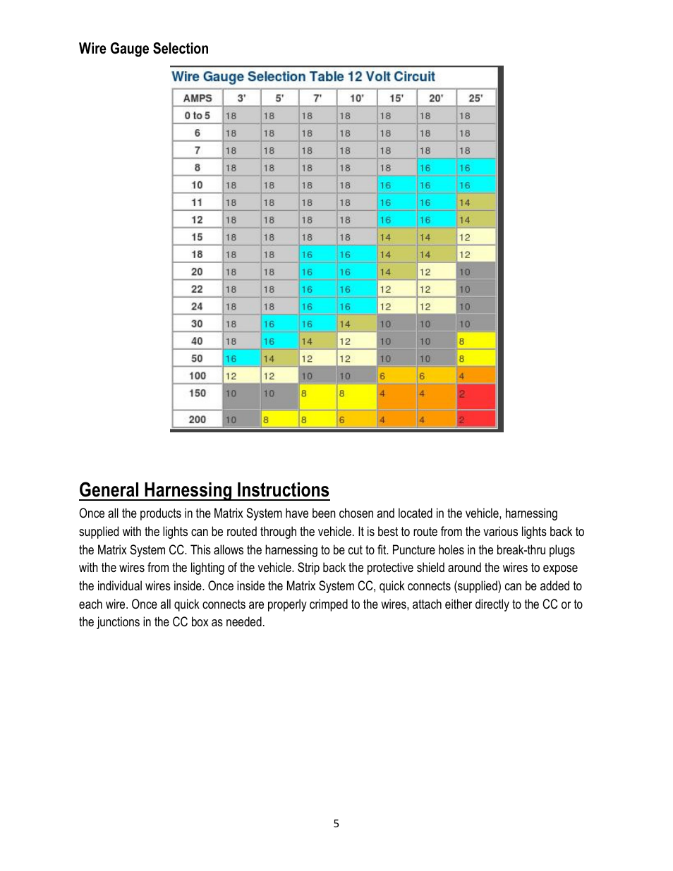 General harnessing instructions | Code 3 Matrix User Manual | Page 5 / 20