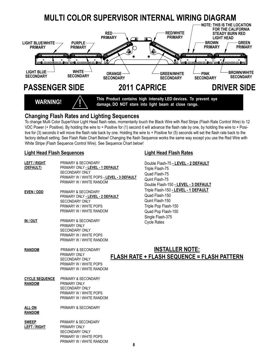 Passenger side 2011 caprice driver side, Multi color supervisor internal wiring diagram, Changing flash rates and lighting sequences | Warning | Code 3 MC SuperVisor Caprice User Manual | Page 8 / 12