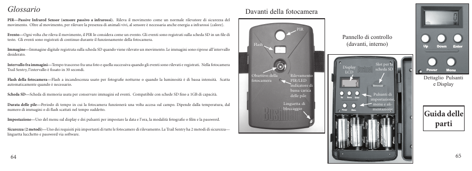 Glossario, Guida delle parti, Davanti della fotocamera | Pannello di controllo (davanti, interno) | Bushnell 11-9200 User Manual | Page 33 / 45