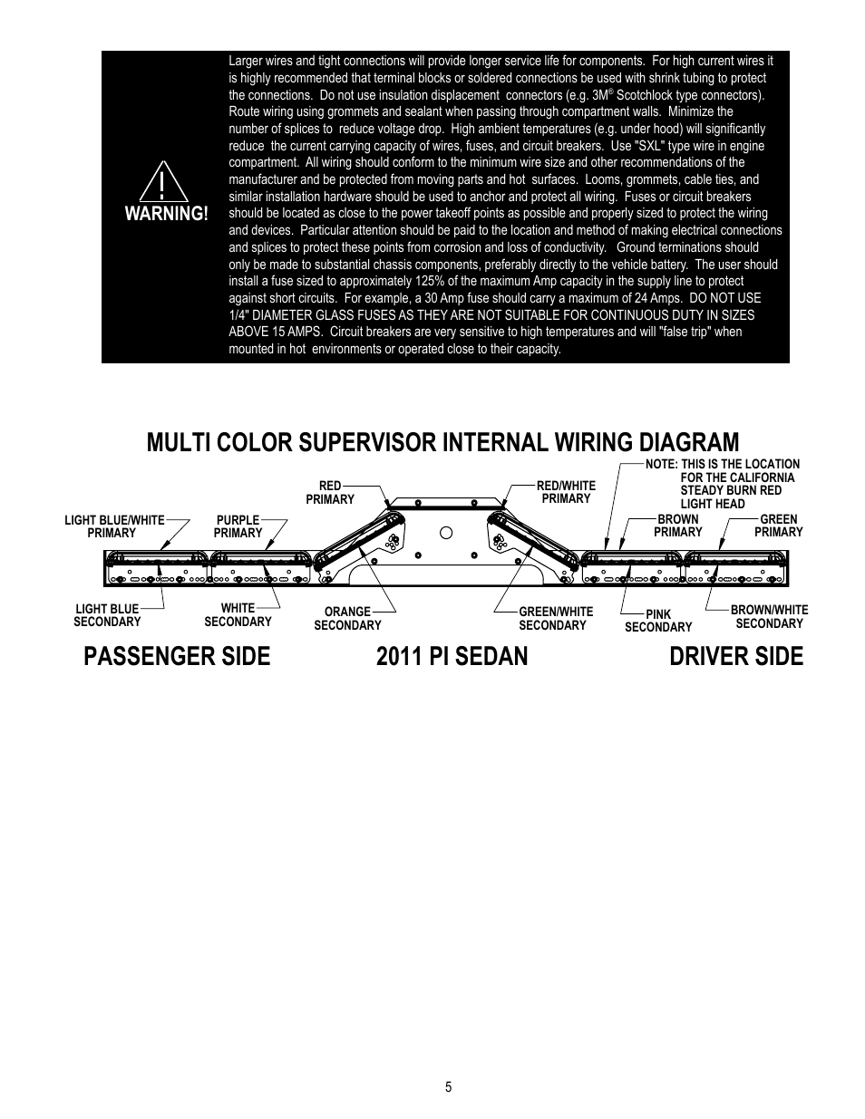 Passenger side 2011 pi sedan driver side, Multi color supervisor internal wiring diagram, Warning | Code 3 MC SuperVisor Ford PI Sedan User Manual | Page 5 / 12