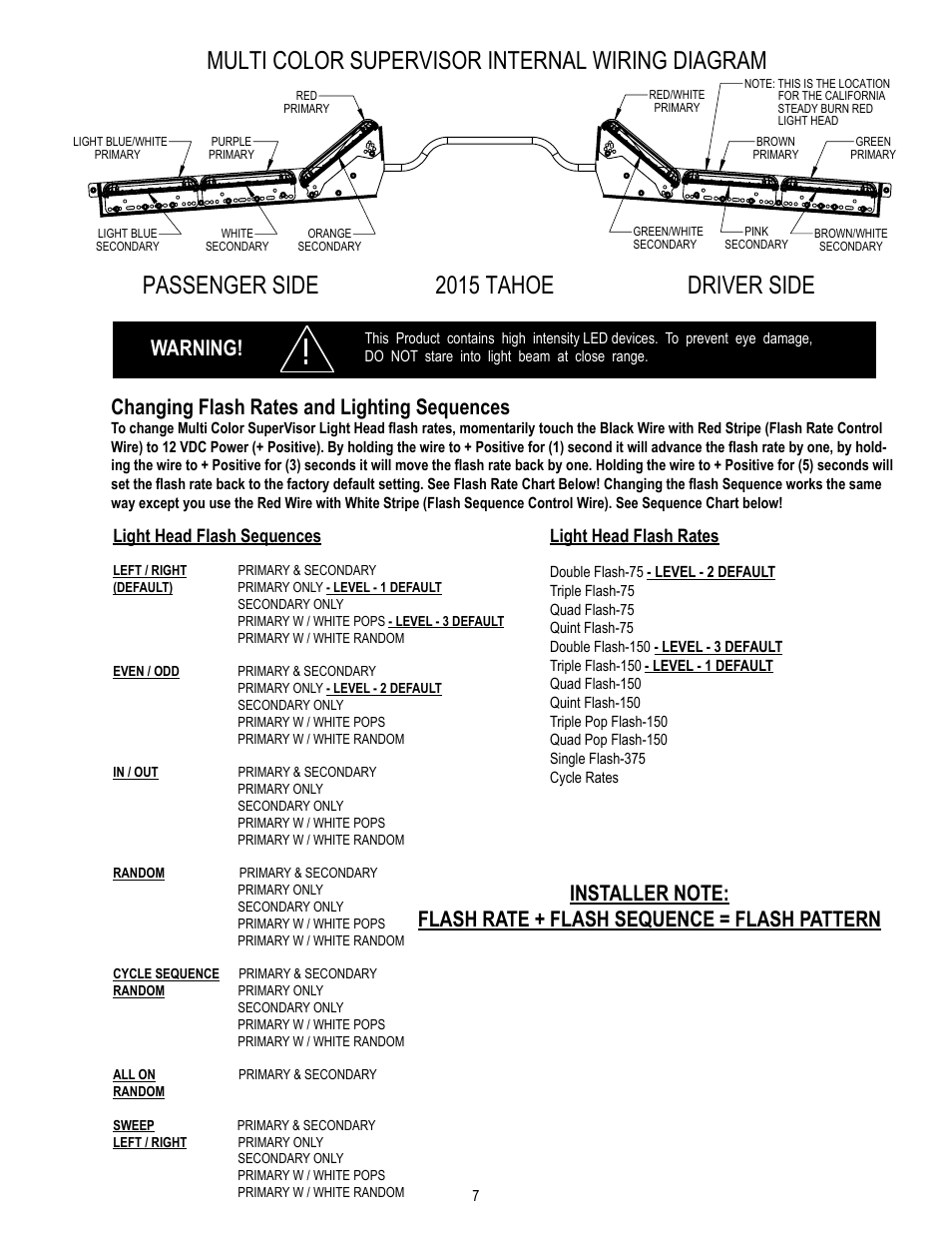 Passenger side 2015 tahoe driver side, Multi color supervisor internal wiring diagram, Changing flash rates and lighting sequences | Warning, Light head flash rates, Light head flash sequences | Code 3 MC SuperVisor Tahoe User Manual | Page 7 / 12