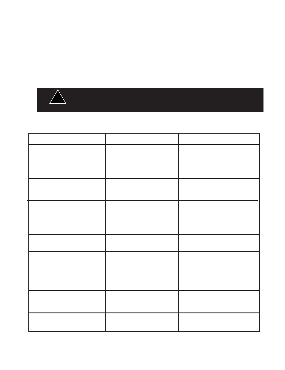 Troubleshooting, Warning | Code 3 MX 7000 User Manual | Page 27 / 32