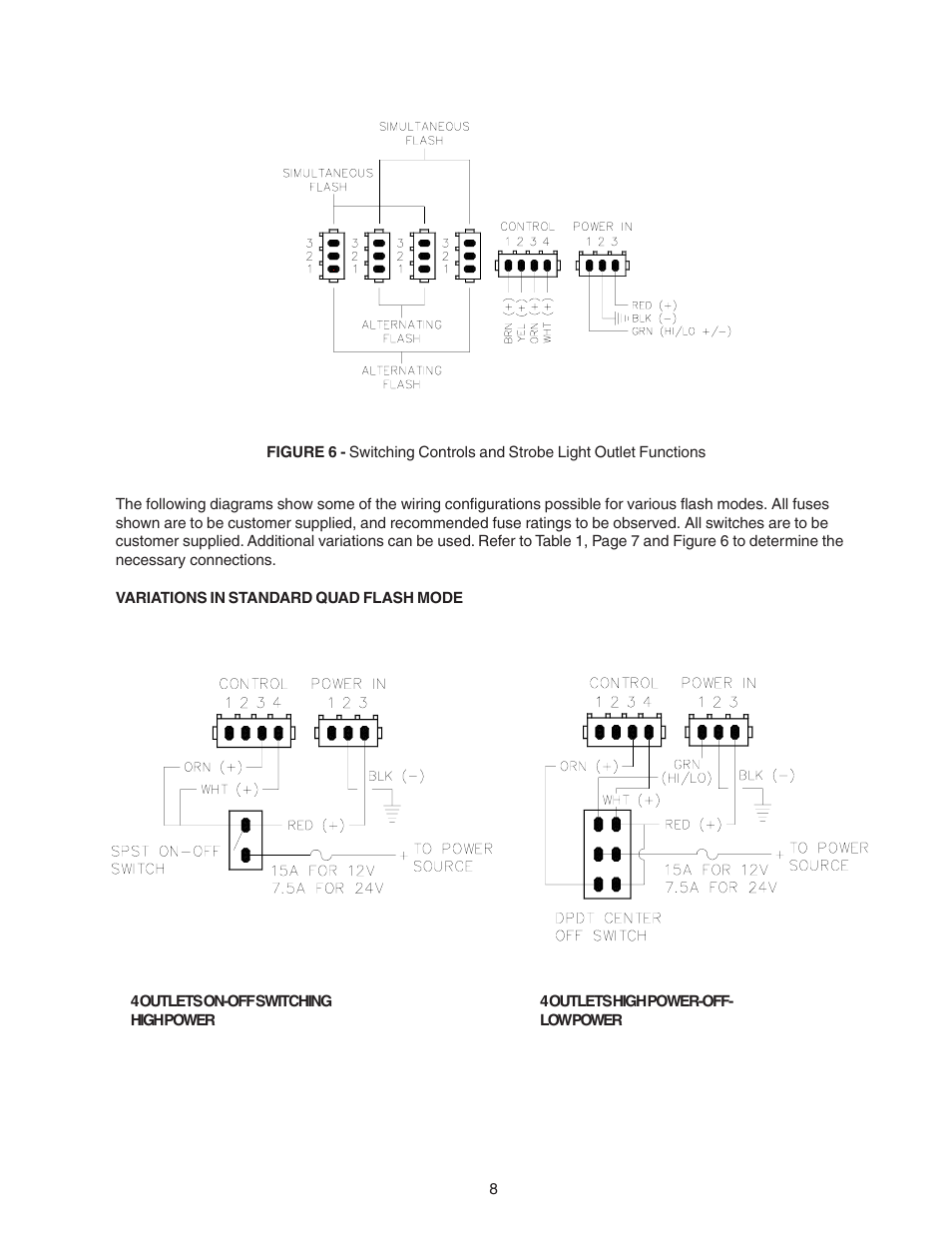 Code 3 PSE440 Remote Strobe Power Supply User Manual | Page 8 / 12