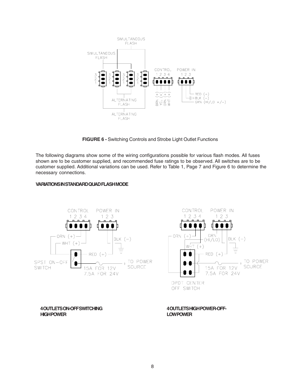 Code 3 PSE460 Remote Strobe Power Supply User Manual | Page 8 / 12