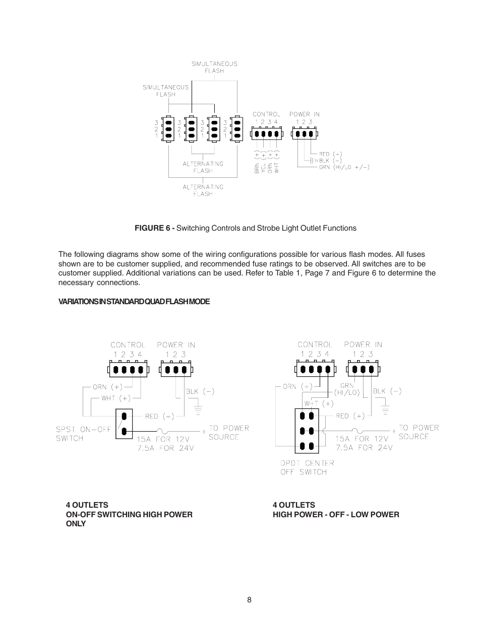Code 3 PSE475 Remote Strobe Power Supply User Manual | Page 8 / 12