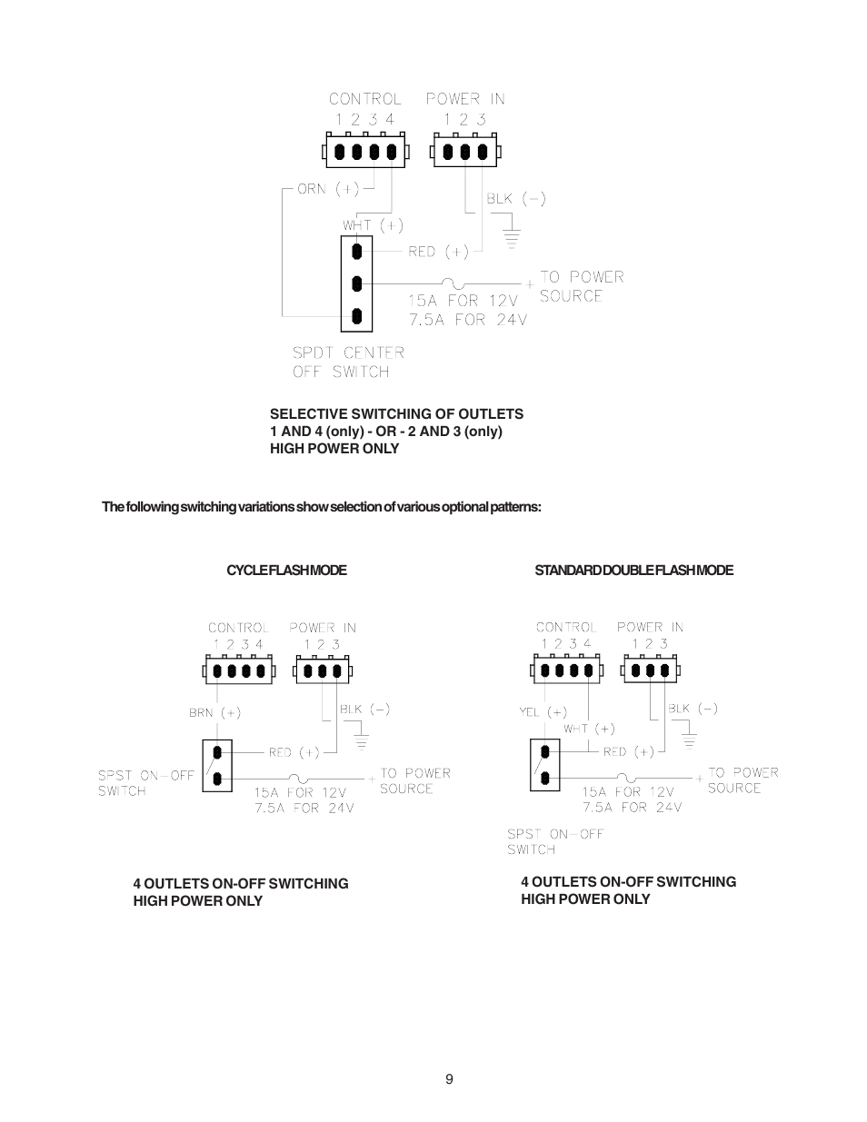 Code 3 PSE475 Remote Strobe Power Supply User Manual | Page 9 / 12