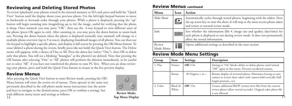 Reviewing and deleting stored photos, Review menus, Review mode menu settings | Bushnell 11-0013G User Manual | Page 10 / 15