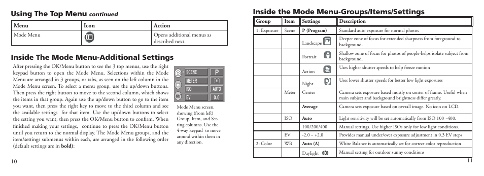Using the top menu, Inside the mode menu-additional settings, Inside the mode menu-groups/items/settings | Bushnell 11-0013G User Manual | Page 8 / 15