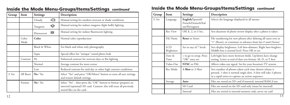 Inside the mode menu-groups/items/settings | Bushnell 11-0013G User Manual | Page 9 / 15