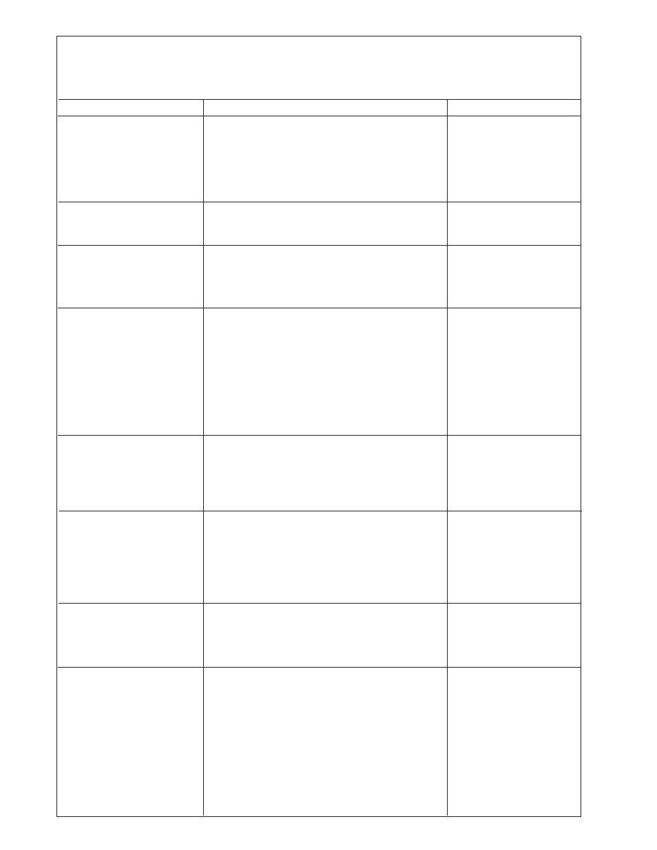Code 3 RLS User Manual | Page 16 / 28