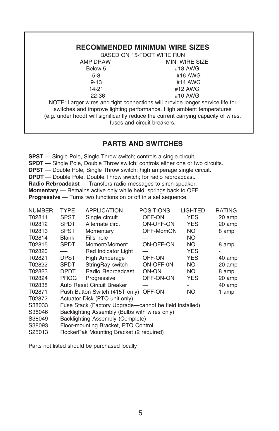 Recommended minimum wire sizes, Parts and switches | Code 3 RockerPak 415 User Manual | Page 5 / 8