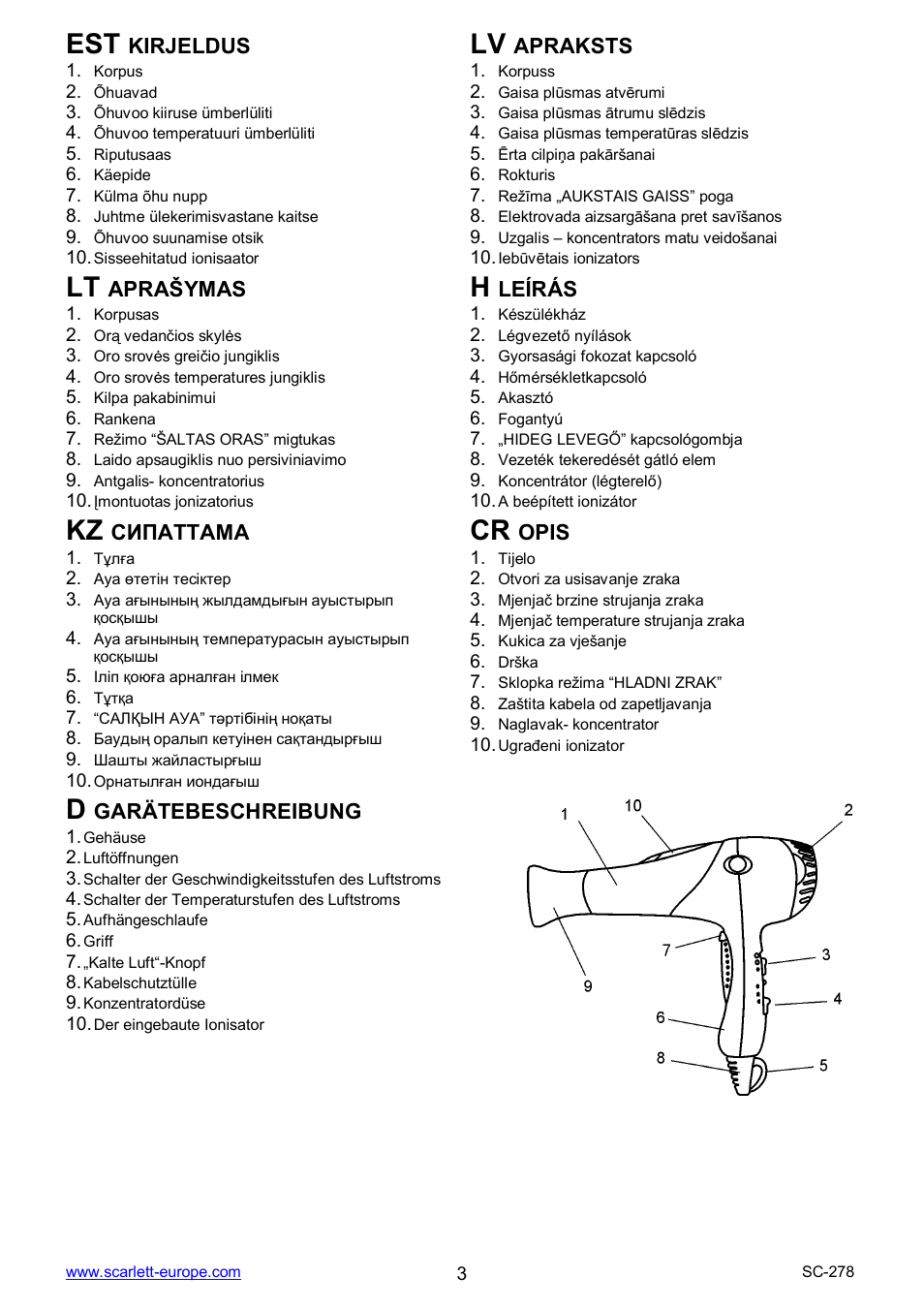 Kz cr, Kirjeldus, Apraksts | Apra ymas, Leírás, Opis, Garätebeschreibung | Scarlett SC-278 User Manual | Page 3 / 17