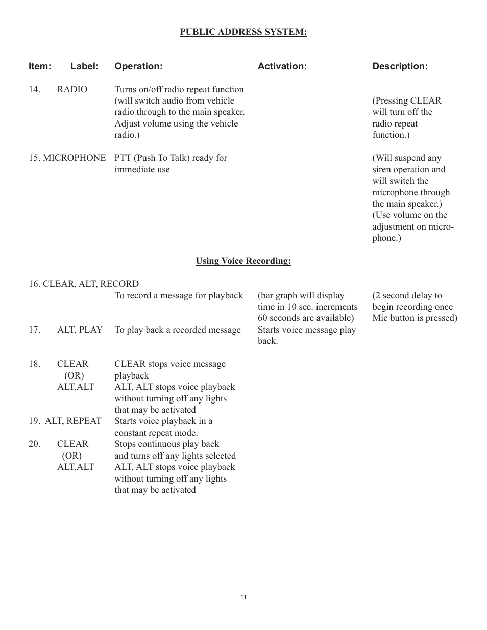 Code 3 Sprinter 24 Volt User Manual | Page 11 / 20