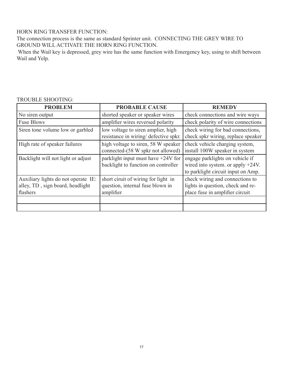 Code 3 Sprinter 24 Volt User Manual | Page 17 / 20