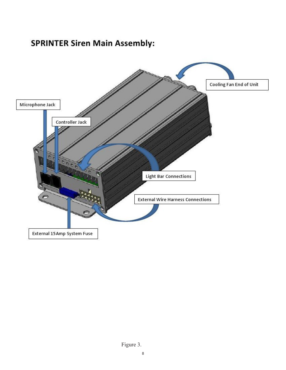 Code 3 Sprinter 24 Volt User Manual | Page 8 / 20