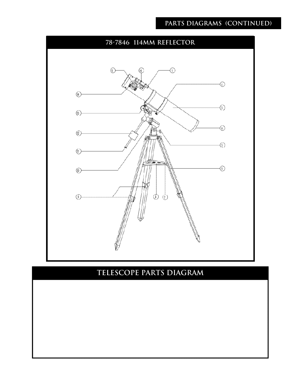 Telescope parts diagram | Bushnell NORTH STAR 78-7876 User Manual | Page 5 / 16