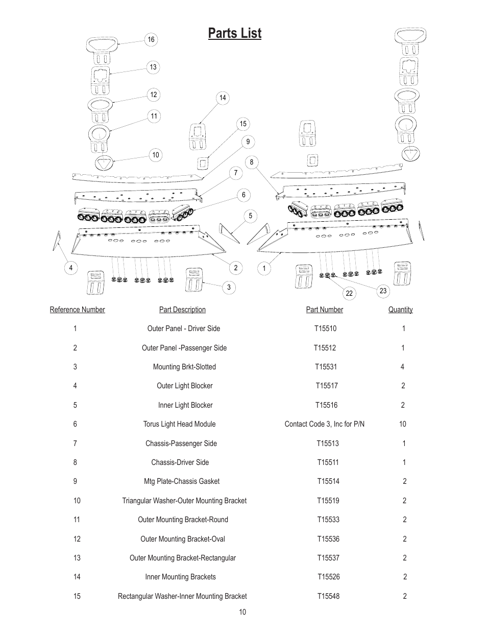 Parts list | Code 3 SuperVisor U User Manual | Page 10 / 16