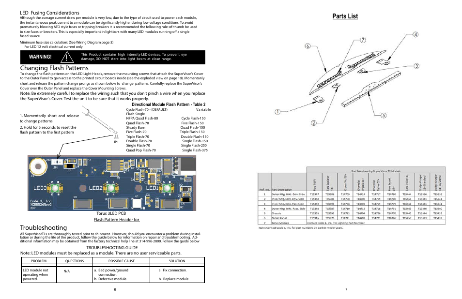 Parts list, Troubleshooting, Changing flash patterns | Led fusing considerations, Warning | Code 3 SuperVisor with Torus User Manual | Page 4 / 5