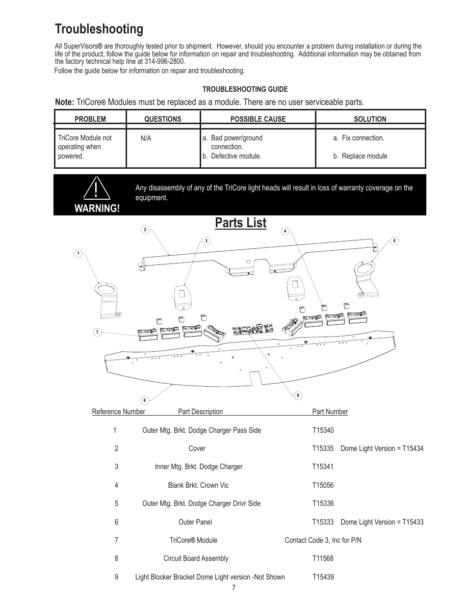 Troubleshooting, Parts list, Warning | Code 3 SuperVisor with TriCore for 2011 Charger User Manual | Page 7 / 8