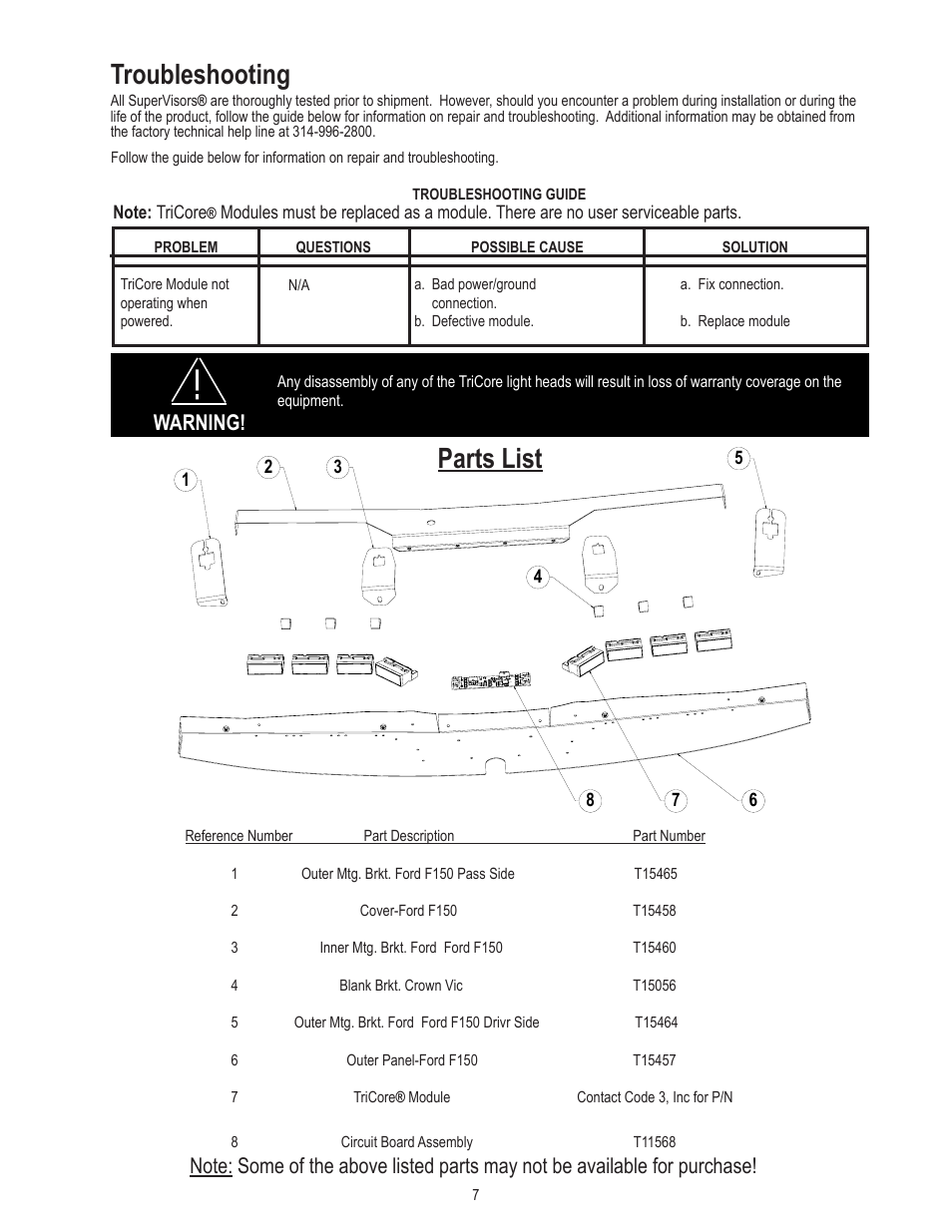 Troubleshooting, Parts list, Warning | Code 3 SuperVisor with TriCore for Ford F150 User Manual | Page 7 / 8