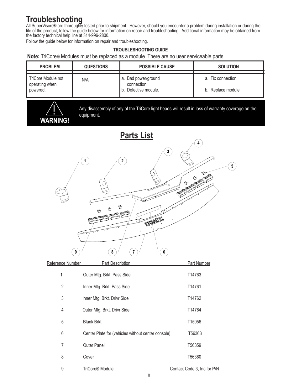 Parts list, Troubleshooting, Warning | Code 3 SuperVisor with TriCore for 2007-2009 Ford Explorer User Manual | Page 8 / 12