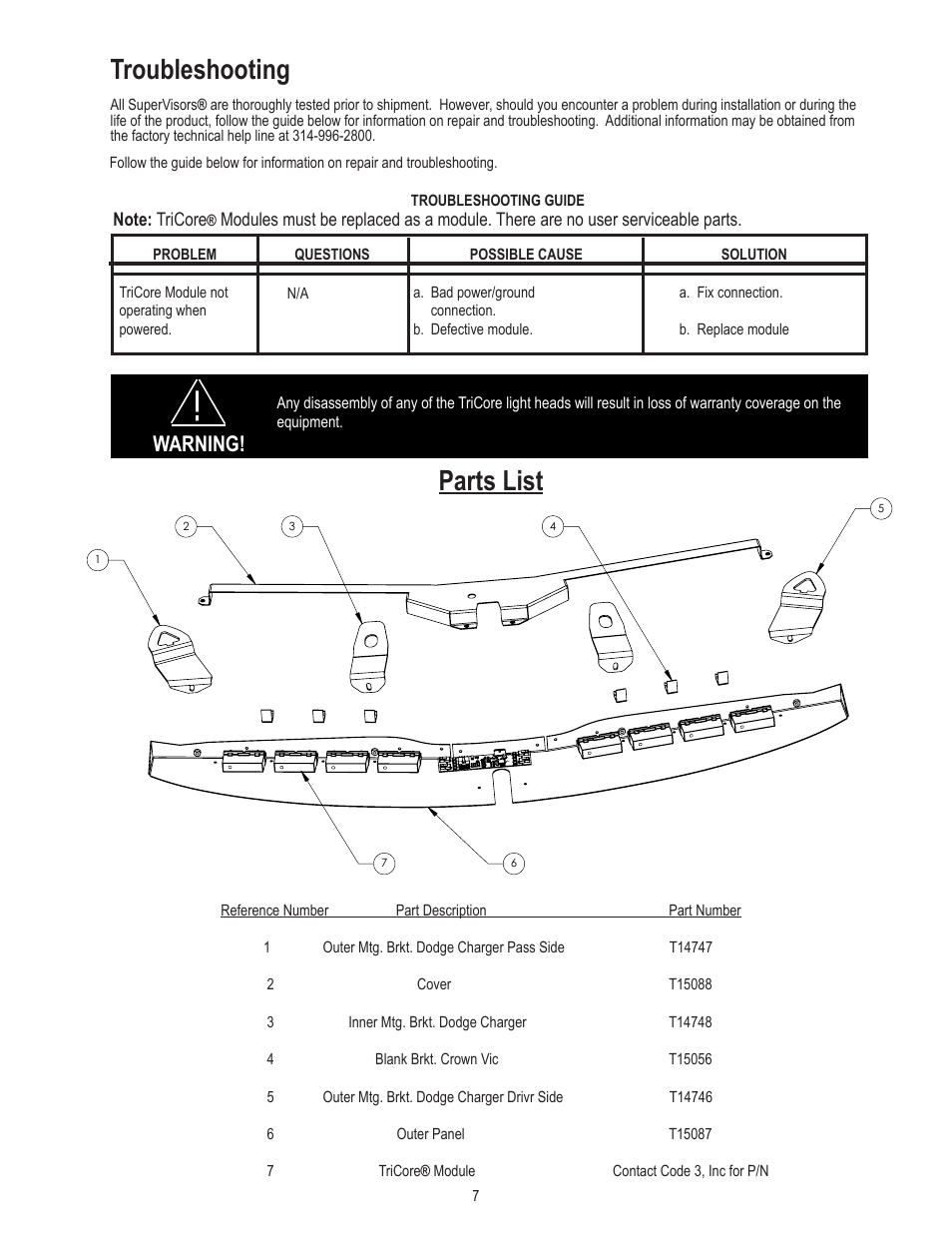 Troubleshooting, Parts list, Warning | Code 3 SuperVisor with TriCore for Dodge Charger User Manual | Page 7 / 8