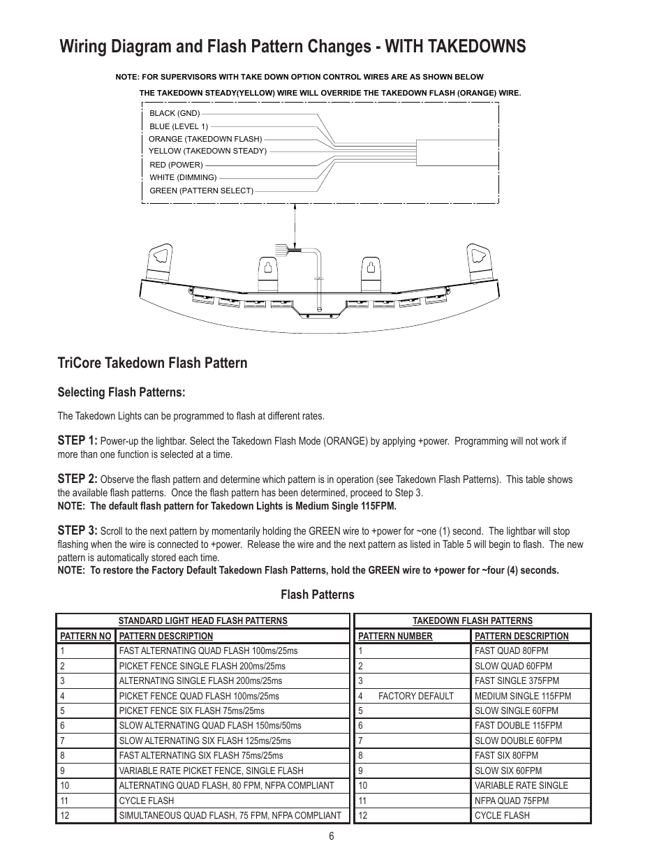 Tricore takedown flash pattern, Selecting flash patterns, Step 1 | Step 2, Step 3, Flash patterns | Code 3 SuperVisor with TriCore for Ford Crown Victoria User Manual | Page 6 / 8