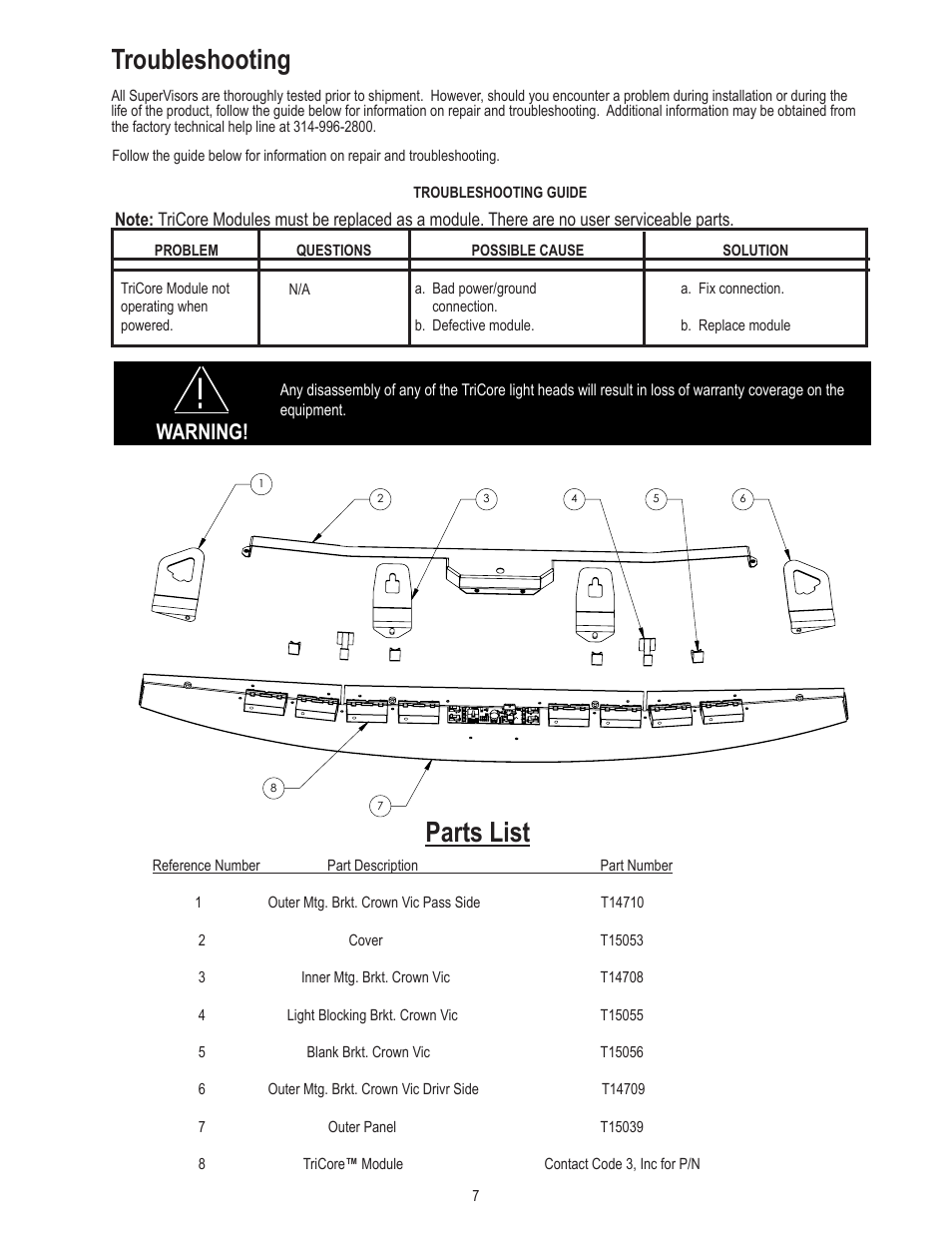 Troubleshooting, Parts list, Warning | Code 3 SuperVisor with TriCore for Ford Crown Victoria User Manual | Page 7 / 8