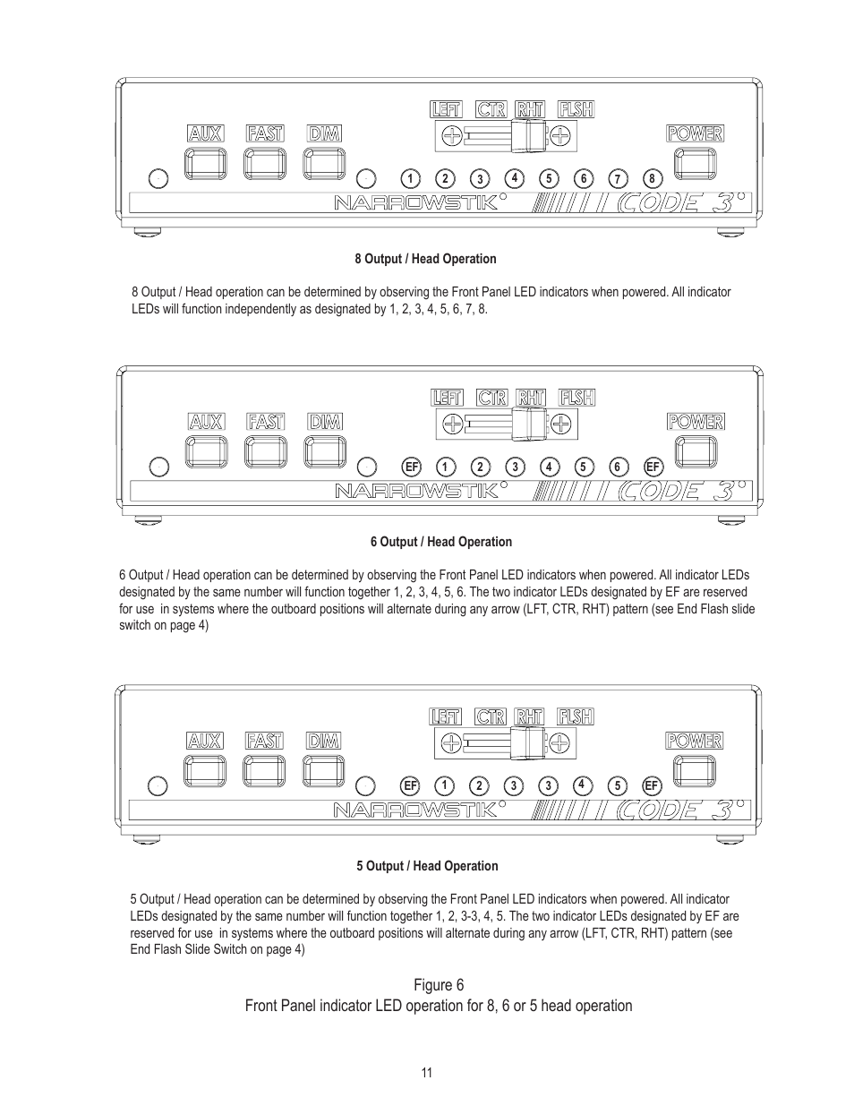 Code 3 TriCore NarrowStik Controller User Manual | Page 11 / 16