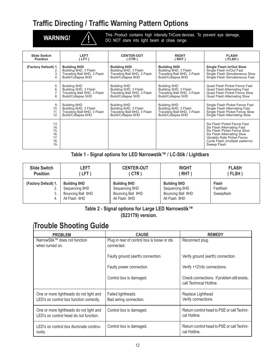 Trouble shooting guide, Warning | Code 3 TriCore NarrowStik Controller User Manual | Page 12 / 16