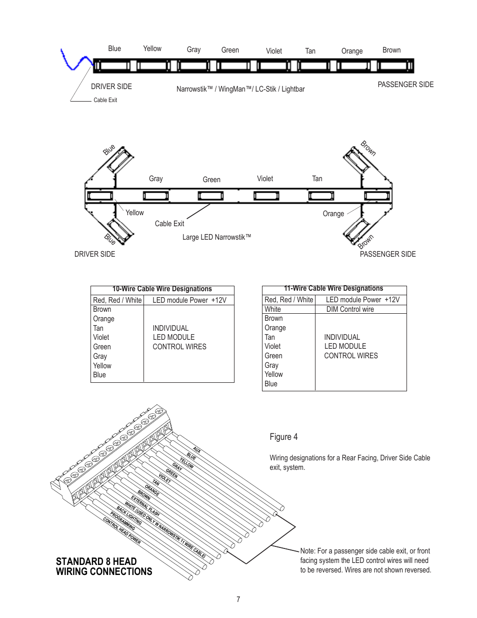 Standard 8 head wiring connections, Figure 4 | Code 3 TriCore NarrowStik Controller User Manual | Page 7 / 16