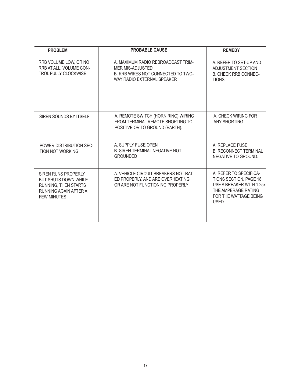 Code 3 V-Con Siren User Manual | Page 17 / 20