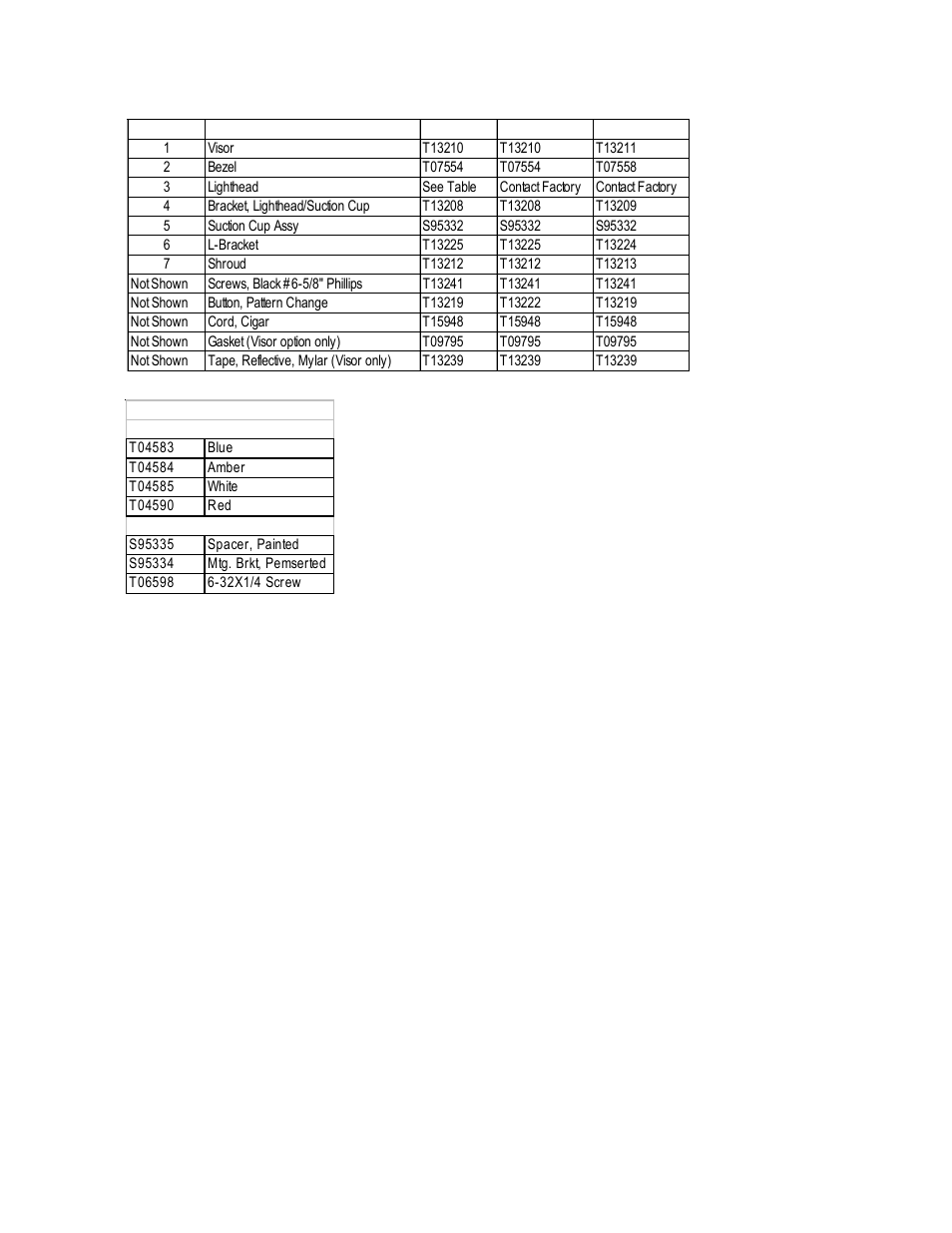 Parts list | Code 3 Warrior User Manual | Page 6 / 8
